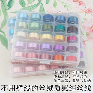 �u׃�p���������p�z�����Q�z���|�нz�����ְl���ֹ�diy���ϰ���