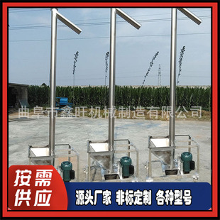 �d�x�� �Aбʽ�b�޼��ϙC ��ֱ���P����������C �����������ϙC