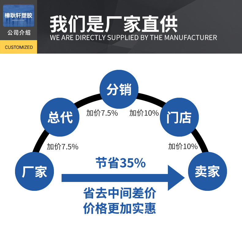 确认详情_10