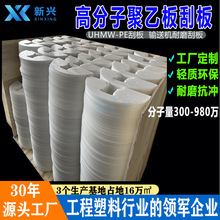 ߷ӹΰݔ͙CĥSUHMWPE߷ϩΰ