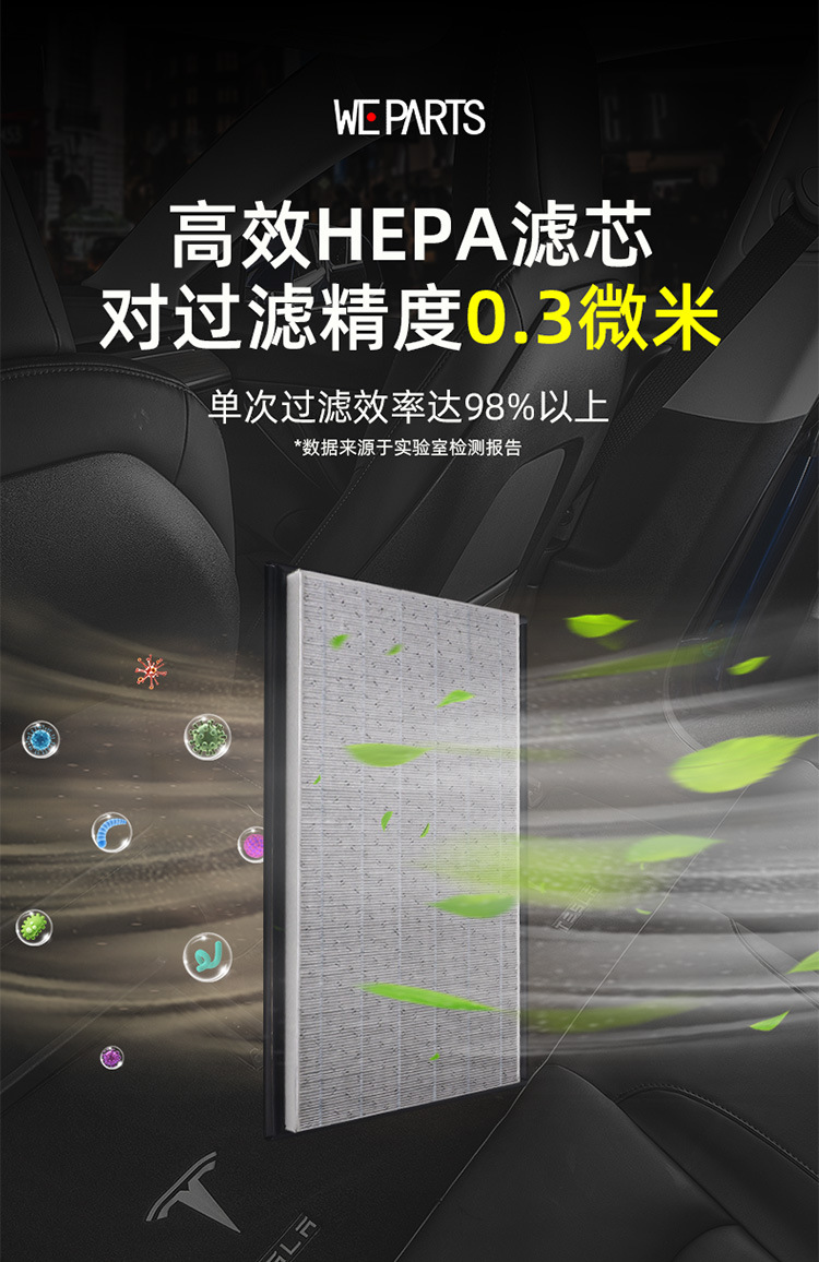 weparts car model y external air conditioning filter element inventory processing
