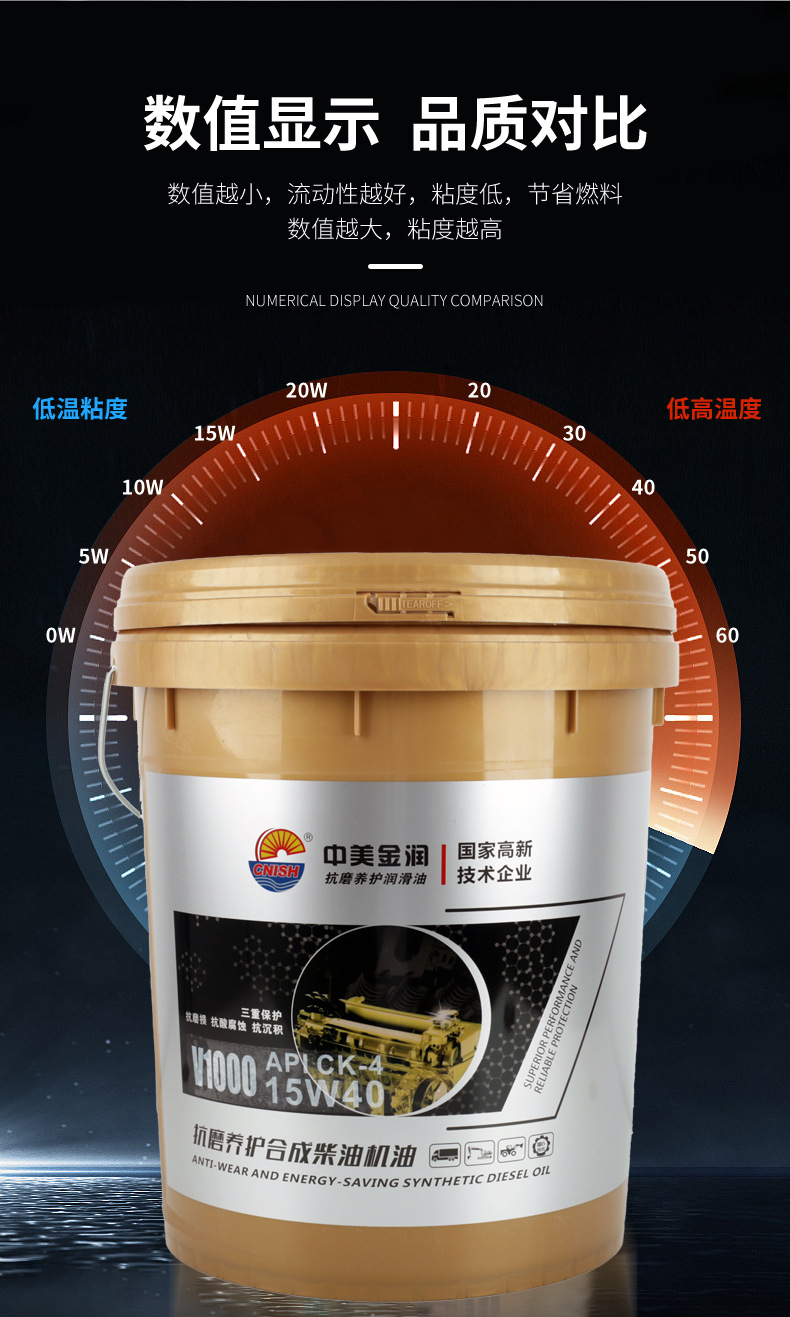 V1000 diesel engine oil, suitable for cars, machinery, and engines, all-season, anti-wear, and synthetic diesel oil