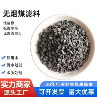 �o��ú�V�ϏS�ҹ���1-2mm������ˮ��ˮ̎����ˮϴ�o��úҎ���Rȫ