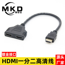HDMIһ�ֶ�����HDMI����ĸ���L��һ�M������X�@ʾ���ГQ��僽��^