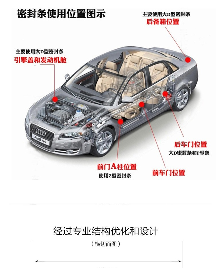 Car sealing strip sound insulation strip waterproof door sealing strip dustproof sound insulation universal type B sealing strip modification