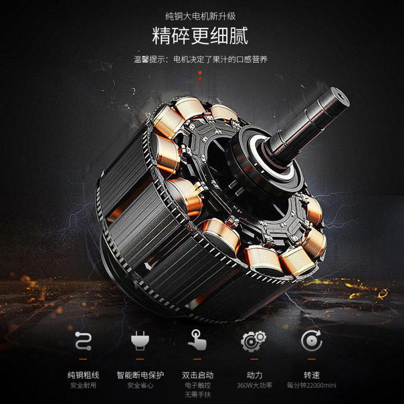 跨境亚马逊新品便携式榨汁机360W大功率无线果汁机6000毫安电池|undefined