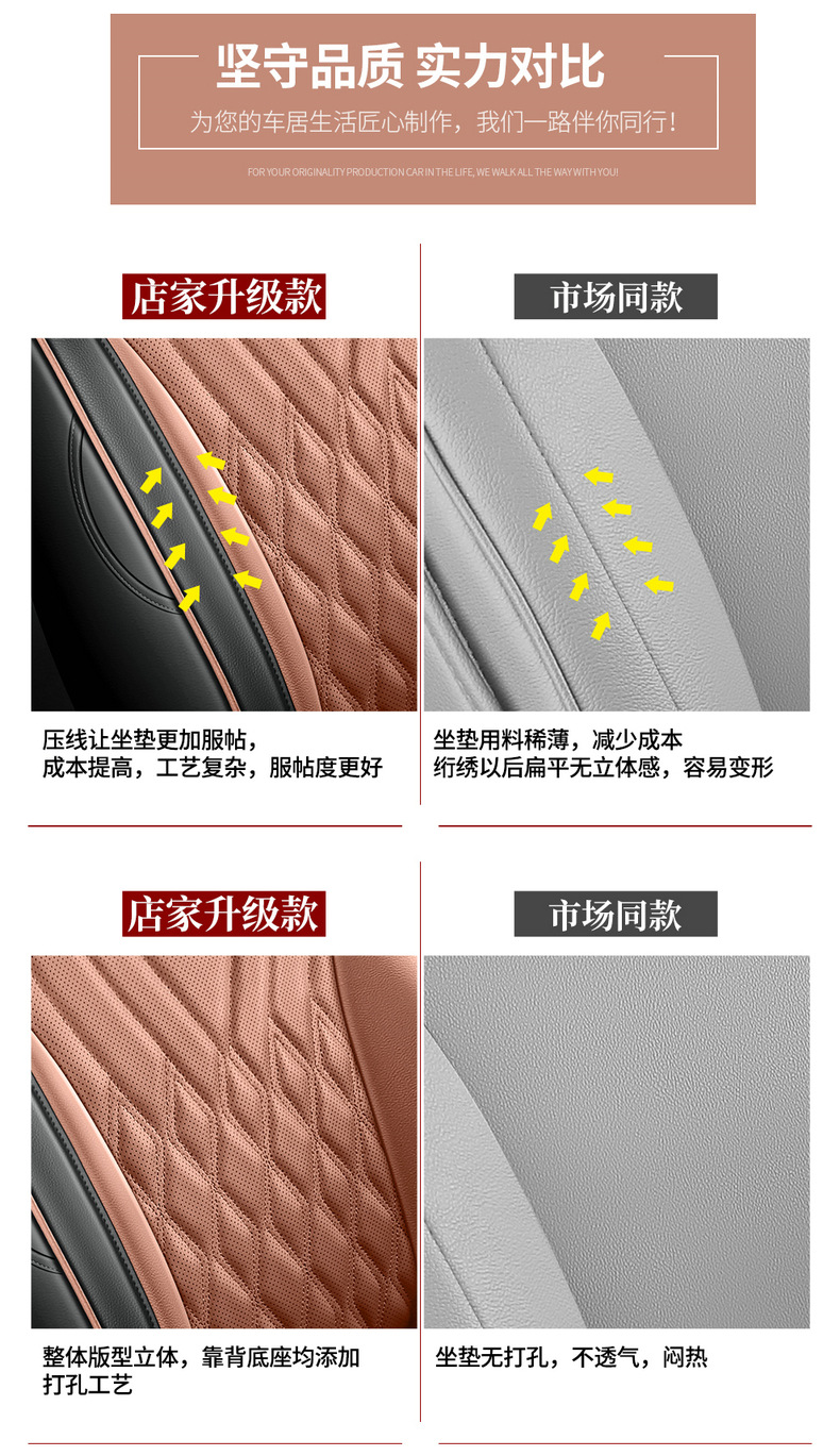 26 models of special seat covers for Tiggo 7PLUS, full coverage, suitable for all seasons, perforated breathable leather seat covers