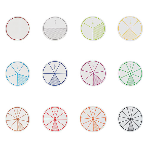Fraction piece 1/12 piece 8cm fraction problem understanding operation learning primary school mathematics fraction problem teaching aids