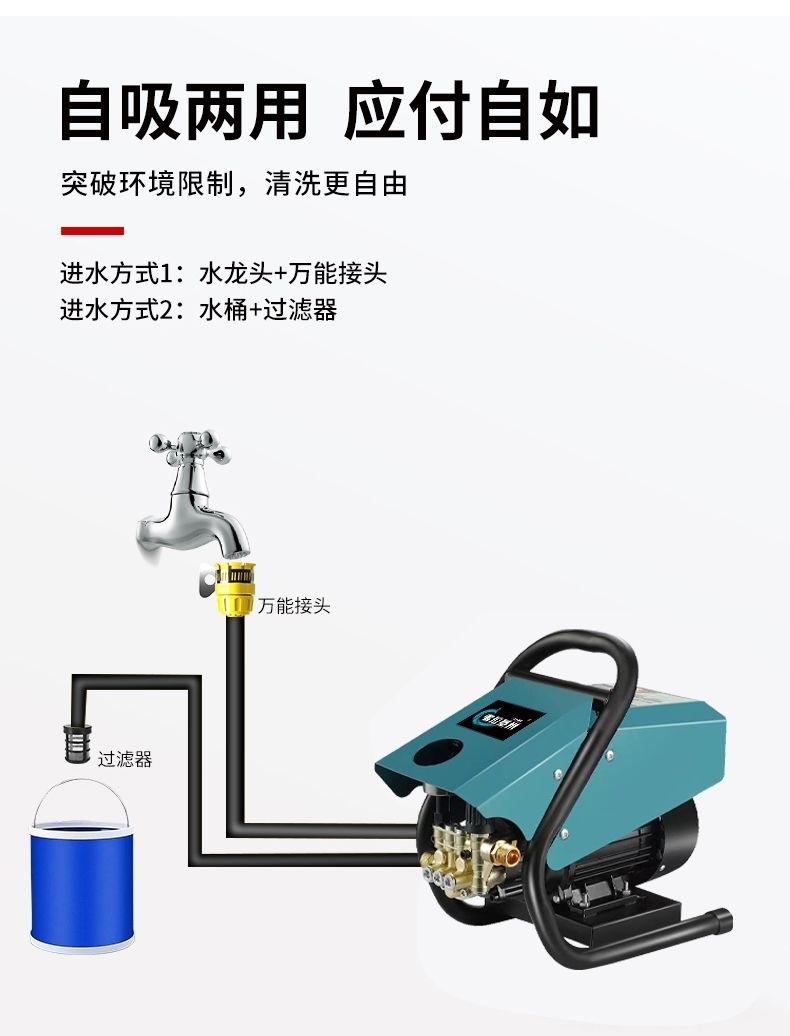 Pure copper car wash machine high-pressure water pump for home use 220V high-power portable car cleaning machine water gun