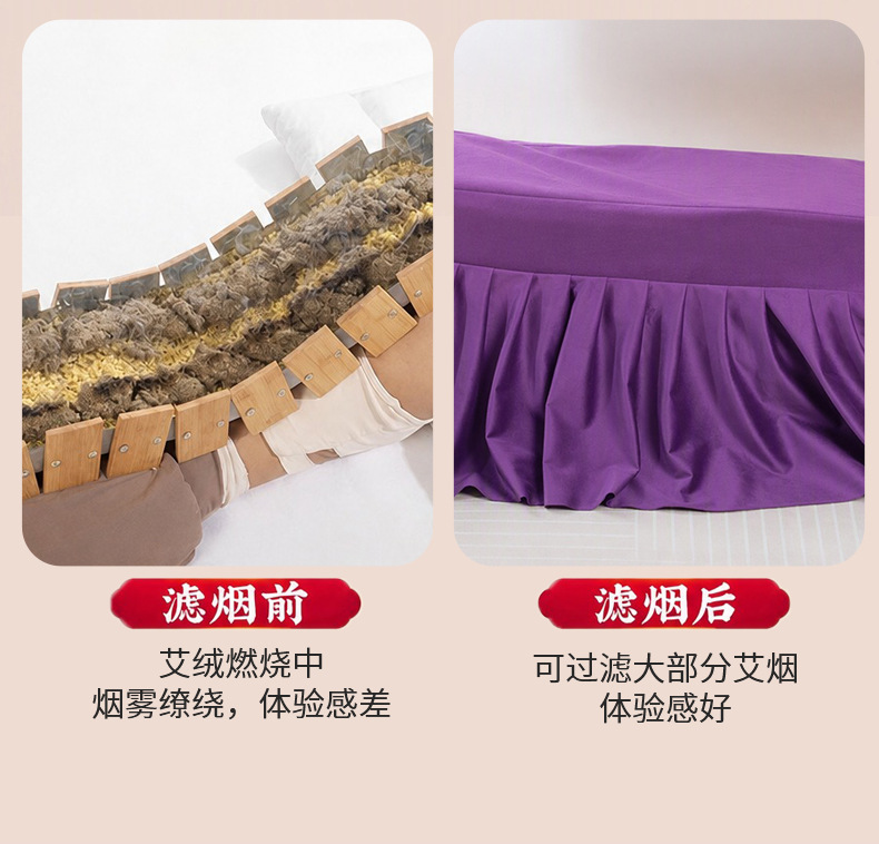 Du Mai Moxibustion Kit Ginger Moxa Back Warming Tool Stainless Steel 7 Hole Home Use key features