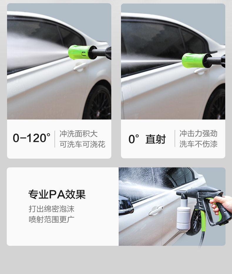 Greenfield Car Washing Machine High-Pressure Water Gun for Home Use 220V Powerful Portable Car Cleaning Tool High-Power Water Pump Cleaning Machine