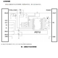 IP2712  ���� 14bit ADC  ����QC3.0/2.0 DCPʶ��  TSSOP20L��װ