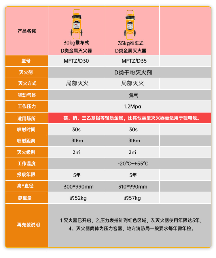 金属灭火器_08.jpg