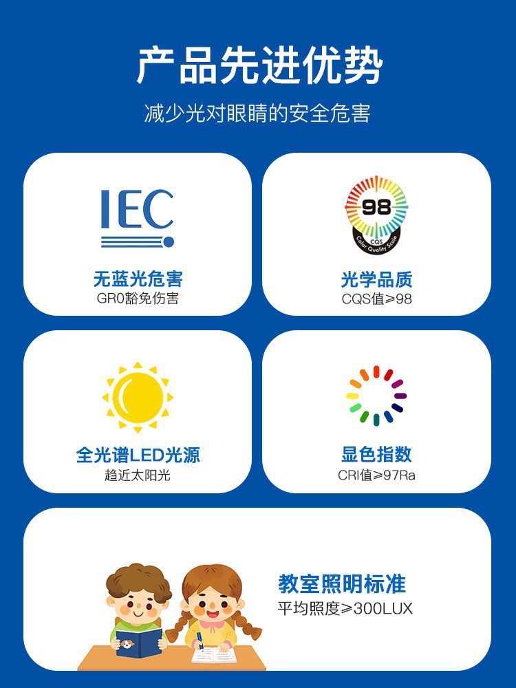 臥室吸頂燈兒童房簡約現代男孩女孩全光譜防藍光護眼奶油風雲朵燈