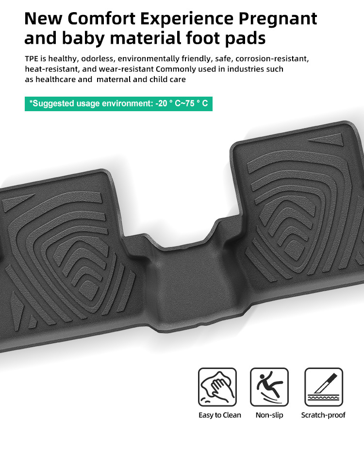 Suitable for 15-25 Models of Proton Persona/Iriz Car Floor Mats Tpe Floor Mats and Trunk Mats