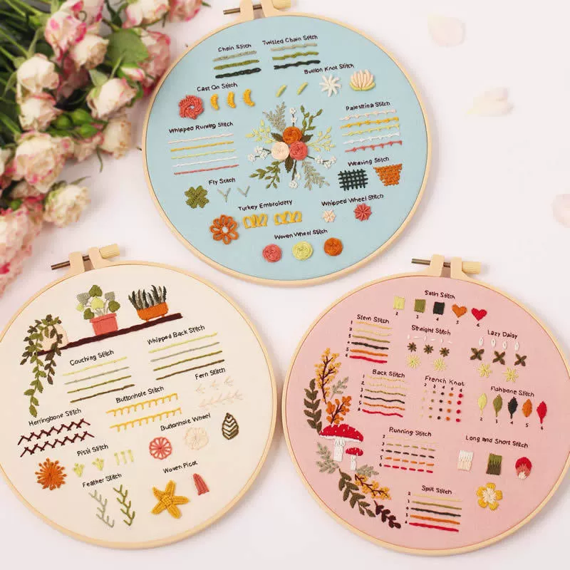 (Торговля через границу), набор материалов, с embroidery, для новичков