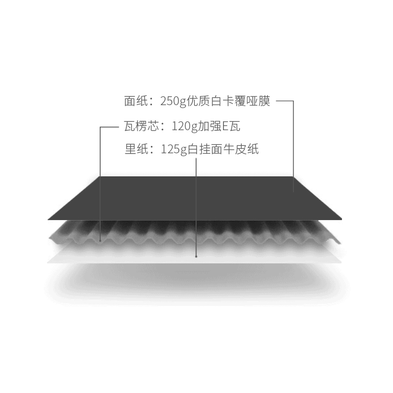 彩色飞机盒JK裙内衣服装定 制快递包装长方形特硬纸箱水果礼盒定