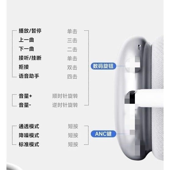 外国貿易は1対1の華強北bluetoothイヤホンMAX2世代の無線ヘッドセットANCノイズ低減クロスボーダーの爆発金を提供しています。|undefined