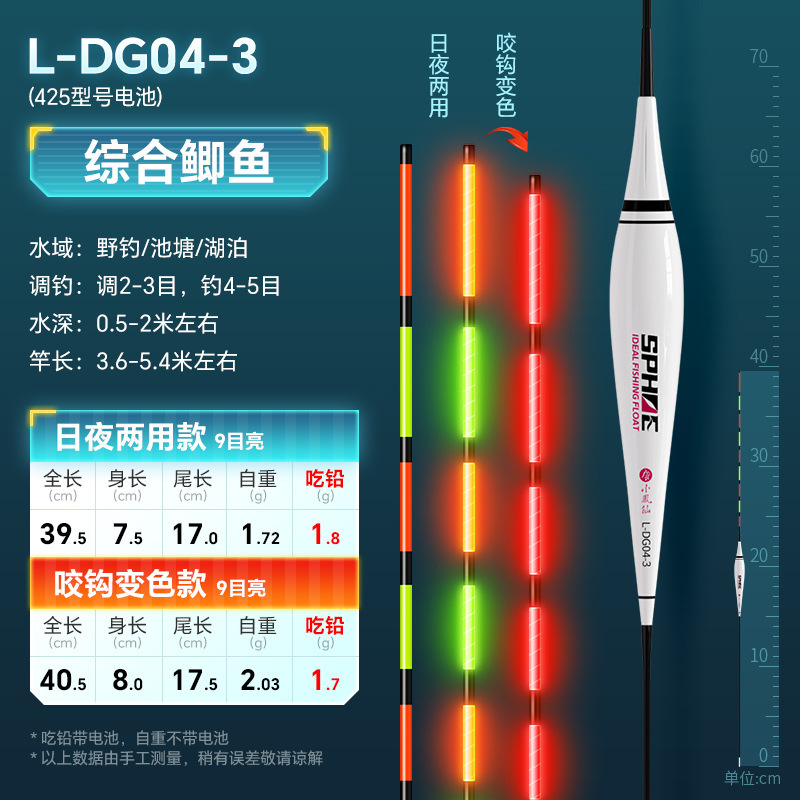 小鳳仙夜光ドリフトフック変色フナドリフト高感度目立つ電子ドリフト昼夜両用浅水釣りドリフト|undefined