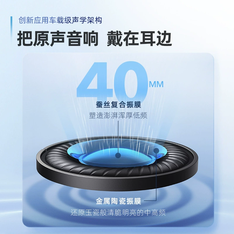 Soundcore声阔 Space Q45 Wear Bluetooth headset wireless active noise reduction ANKER Anke