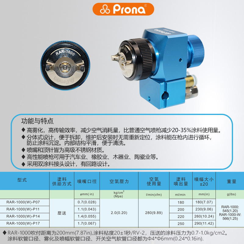 Proną�屦��RAR-1000�߹��ܵ�ѹ�����Զ���ǹ��ˮ����������ǹ