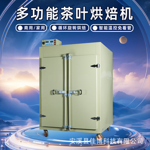 Դ�^���S���~����C�г�șʳƷ��əC���D����ʽ�決�C늼ӟ�