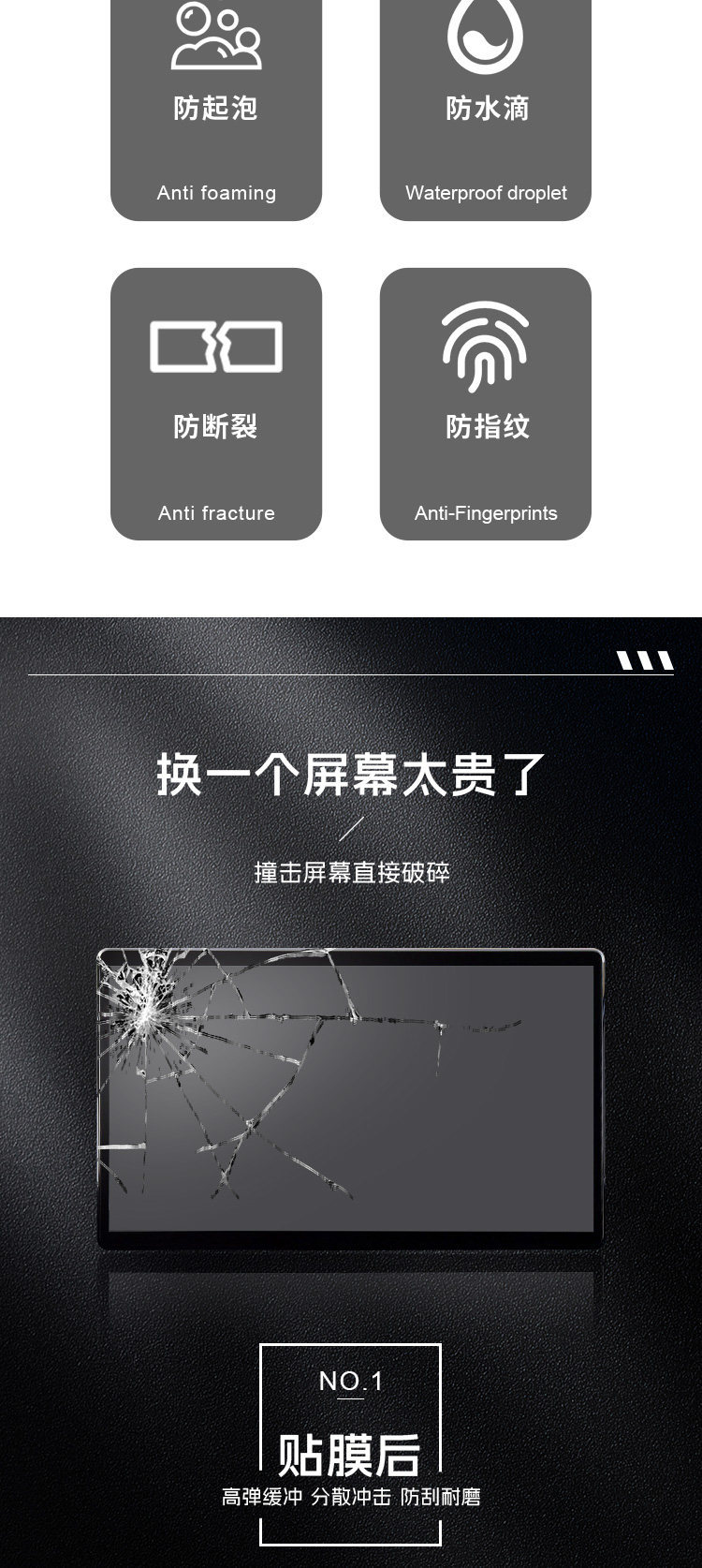 Zeekr 7X screen protector, tempered film for the central control navigation and instrument panel, a comprehensive collection of car interior decoration accessories