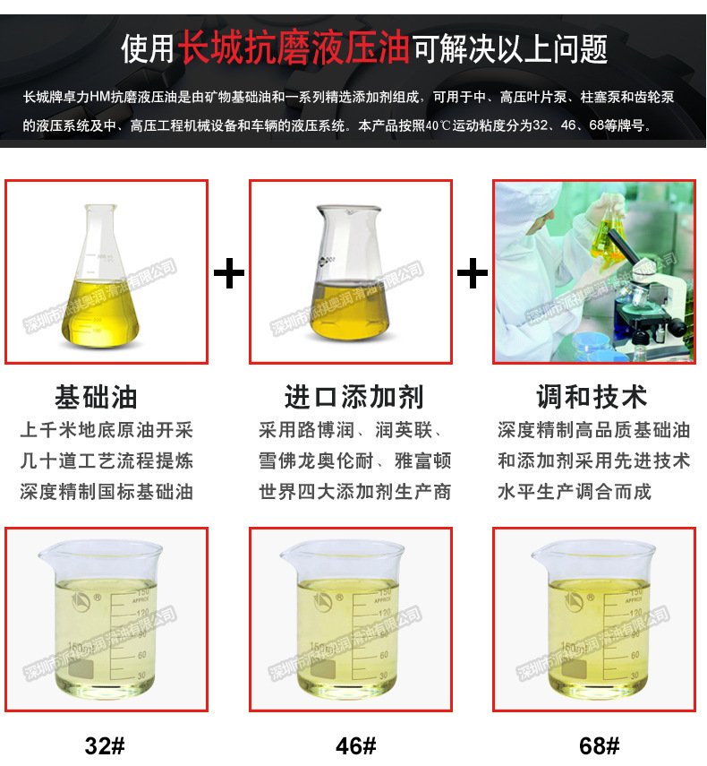 长城抗磨液压油