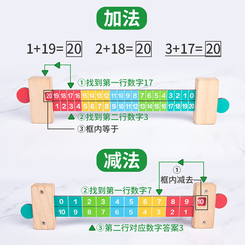 Children's math decomposition ruler is divided into artifacts within 10 for kindergarten mathematics addition and subtraction number decomposition ruler sliding ruler