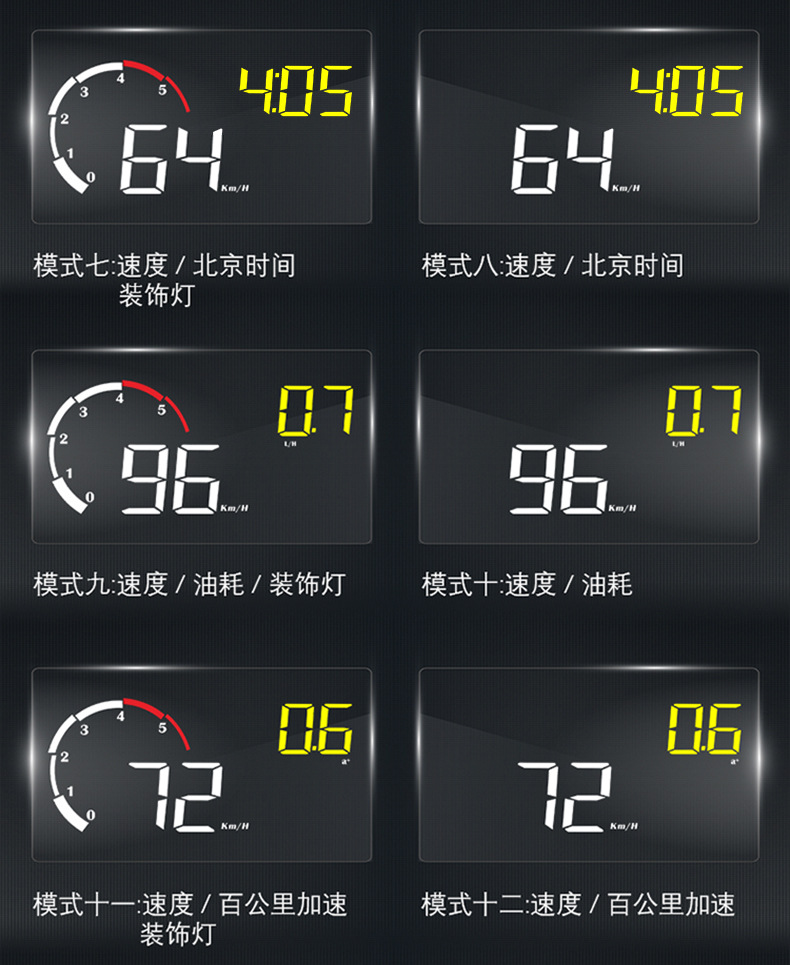 Multifunctional Hud Car Head-Up Display Comes with Shading Cover Non-Destructive Installation M10