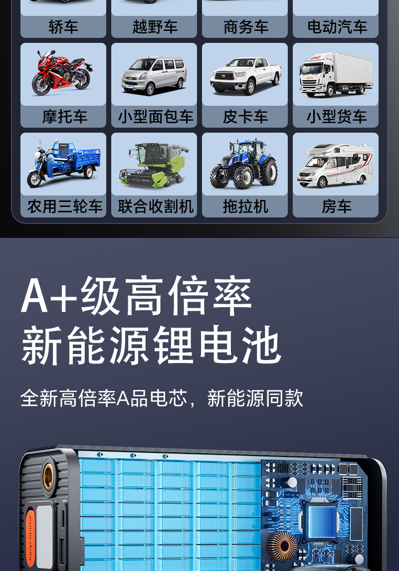 Car-Mounted Power Bank with Air Pump, Portable Emergency Power Supply, Backup Battery, Jump Starter, Tire Inflator