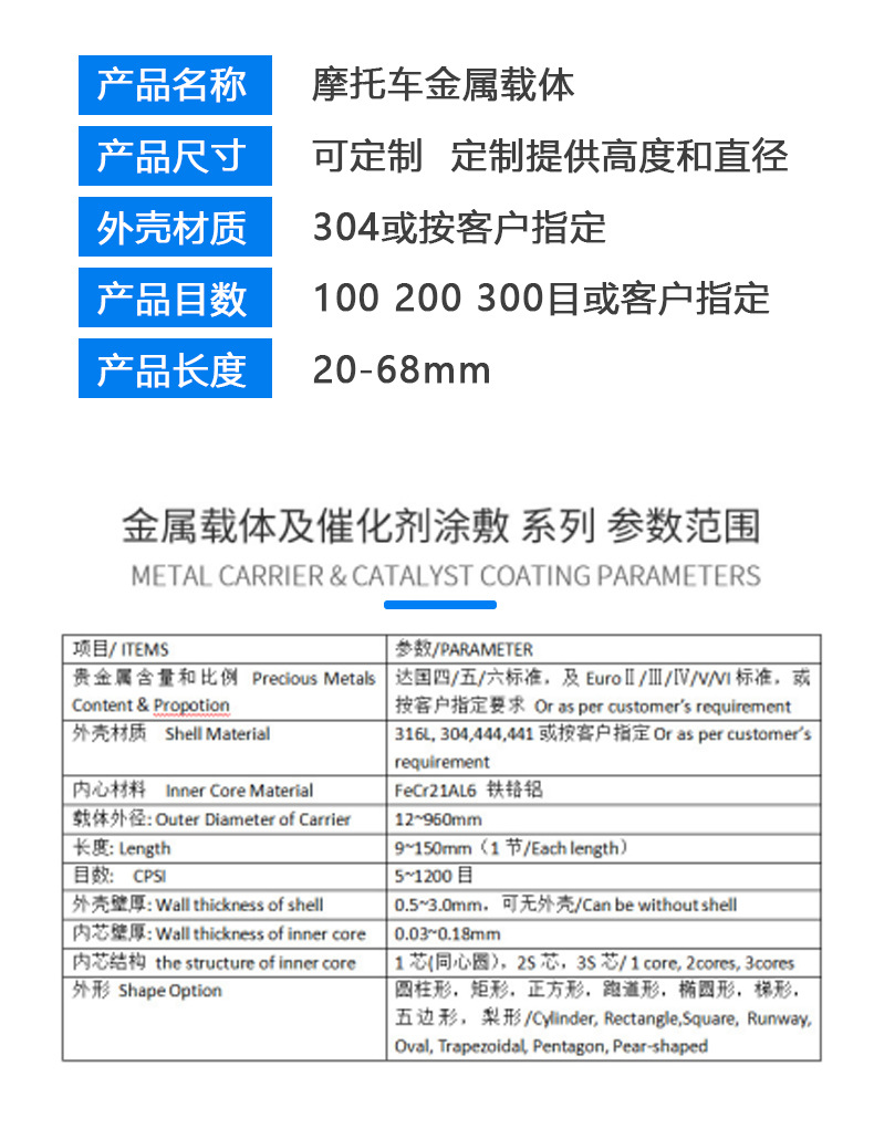 High flow exhaust three-way catalytic converter metal carrier universal small steel gun three-way catalytic converter metal carrier