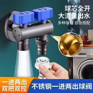 �羳���P䓴��������yһ�M�p��4��ͨ�������y�RͰ��ˮ����ˮ�y�T