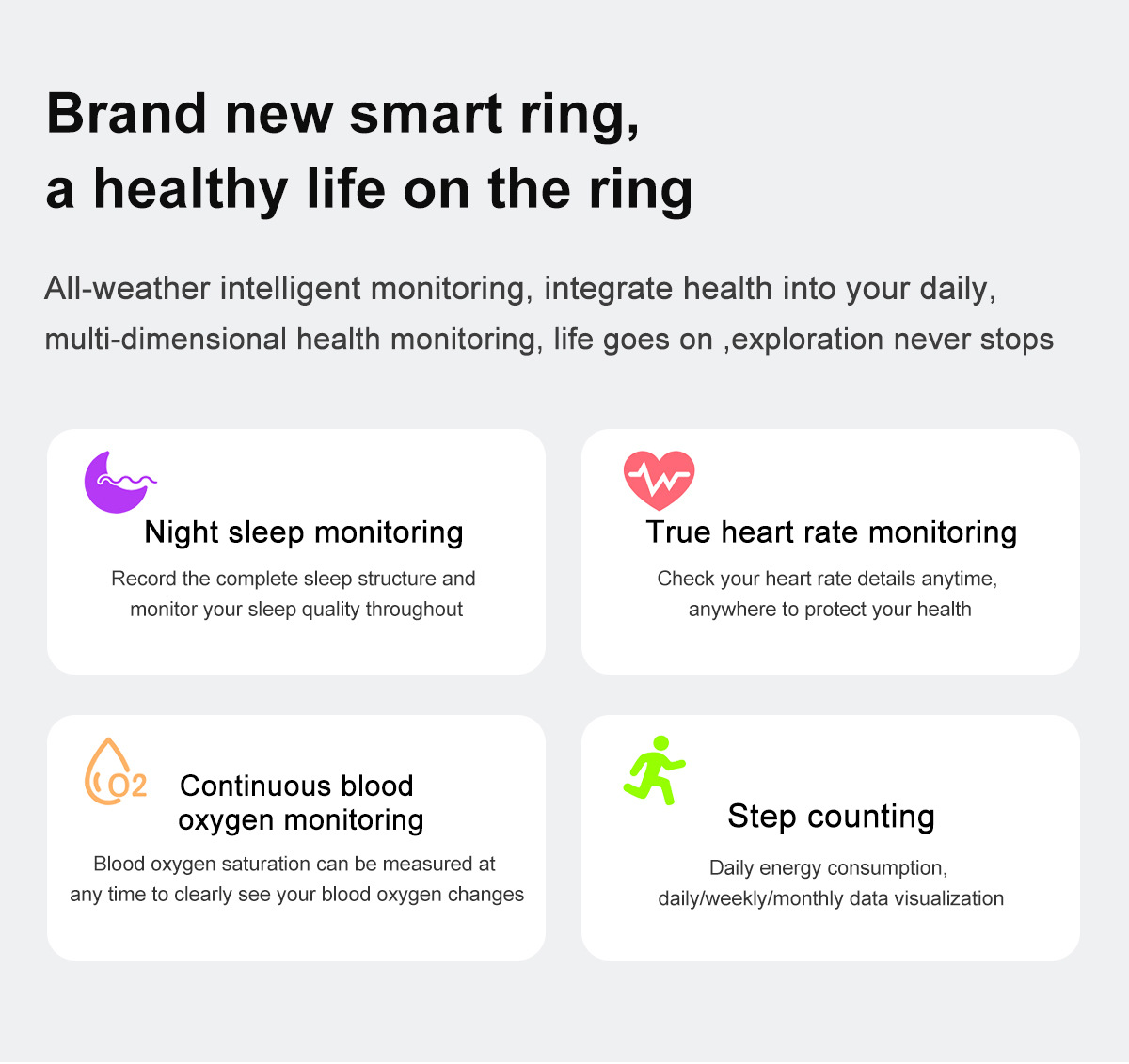 智能戒指 穿戴甲 高科技健康监测 睡眠监测 运动计步 多功能便携式智能穿戴设备详情7