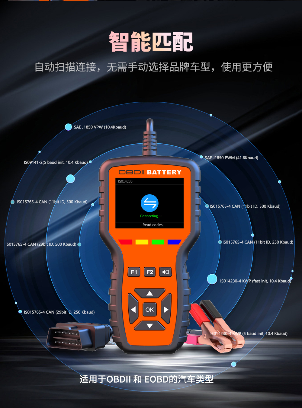 Car Obd Fault Scanner Car Battery Diagnostic Tool Vehicle Fault Detector Dropshipping