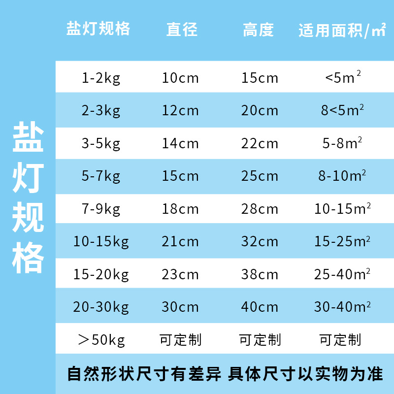 Lámpara de Sal Natural Transfronteriza, Lámpara de Sal de Cristal del Himalaya, Lámpara de Noche para Dormitorio, Lámpara de Ambiente, Adornos al por Mayor