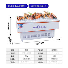 ����DLCD-1.2����չʾ����ر��r�� ��ʳ����չʾ�䙙 �������r