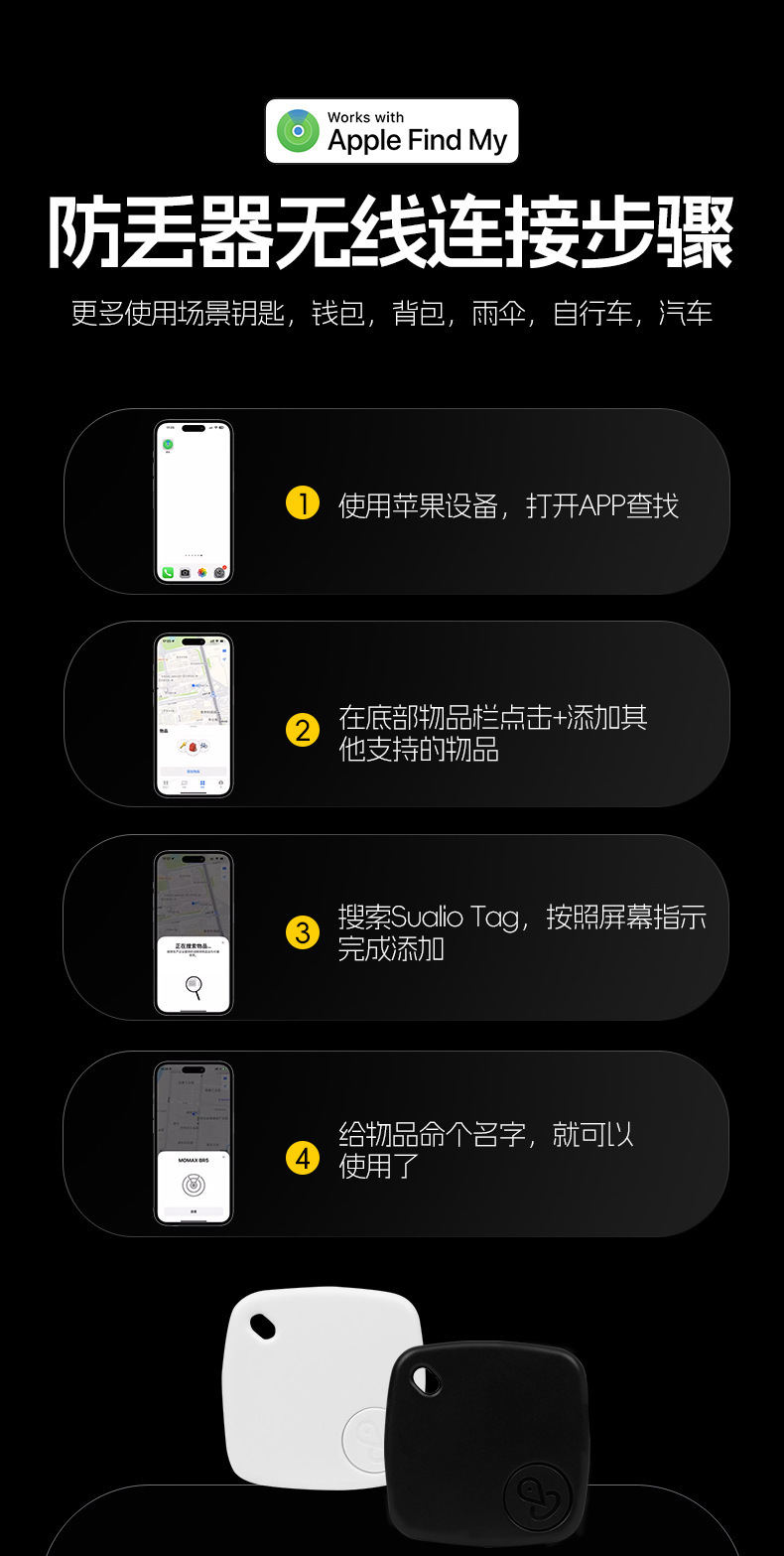 Smart anti-loss tracker for car keys and wallets