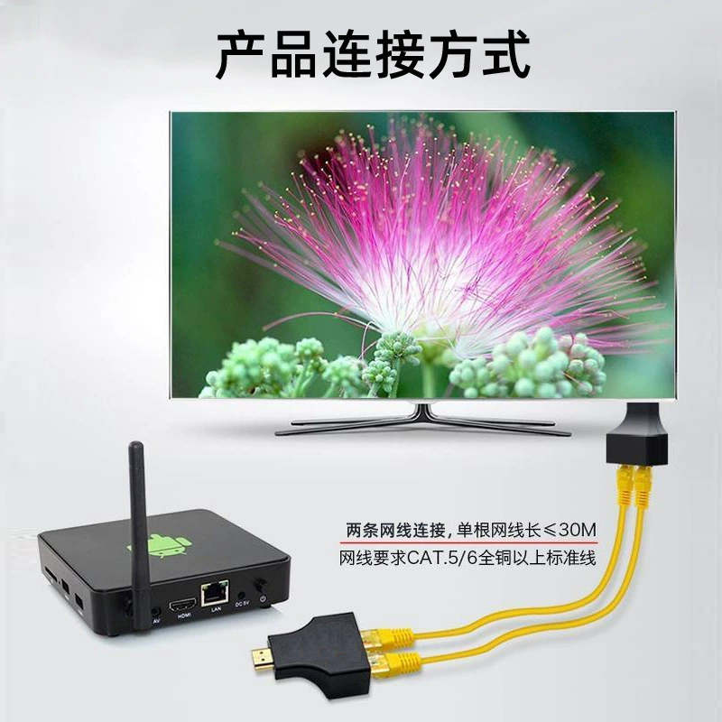 То есть подключай и играй с HDMI-усилителем до 30 м двойной - сетевой порт RJ45 сетевой сигнал усиление передача мониторинг хост