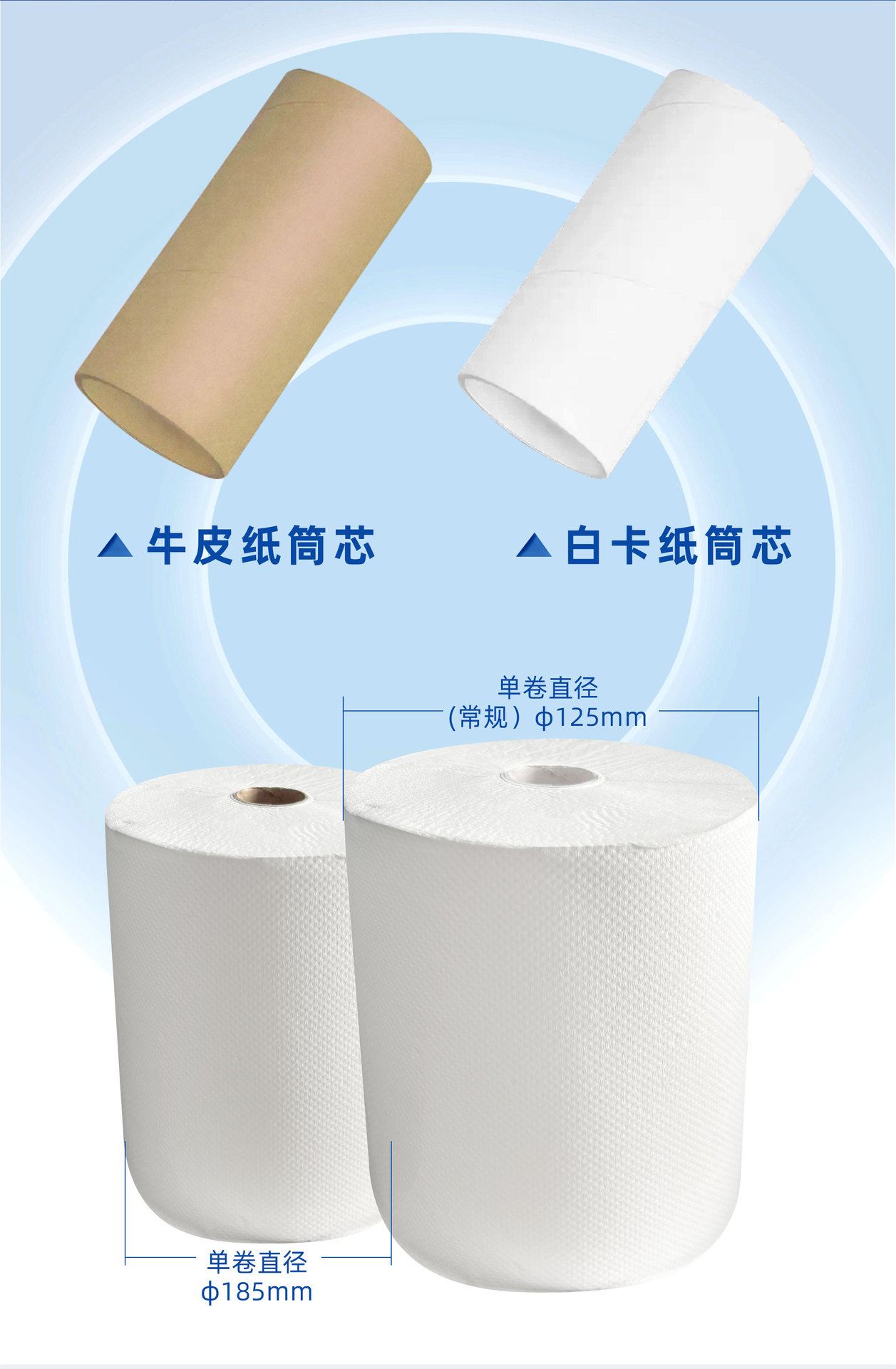 工厂定制加工大卷装纸巾OEM出口厚实独立包装批发卷筒式擦手纸-阿里巴巴