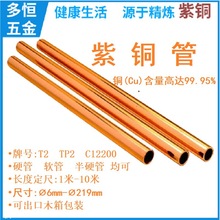 ���l�o�p���~��Ӳ�B�~ֱ�ܿ��{�����ˮů�t�������~��T2����~��