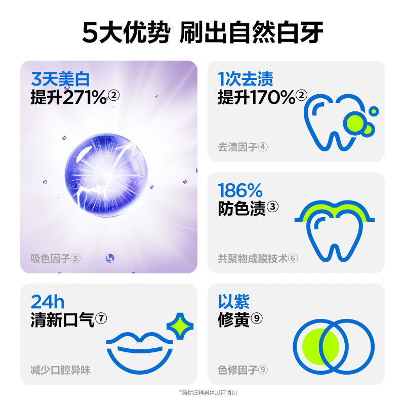 正品参半美白牙膏专研色修美白去渍持久清新口气直播同款叁半100g|undefined