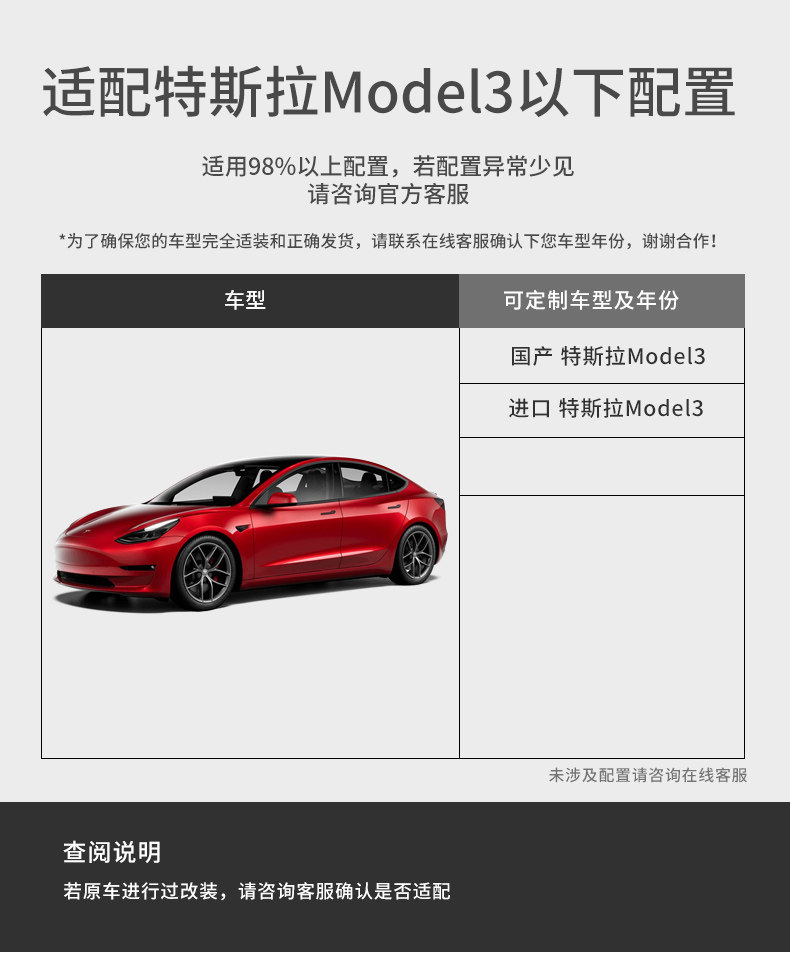 Special Tesla Model 3 full-cover decorative interior modification, new version 25-style TPE car floor mats