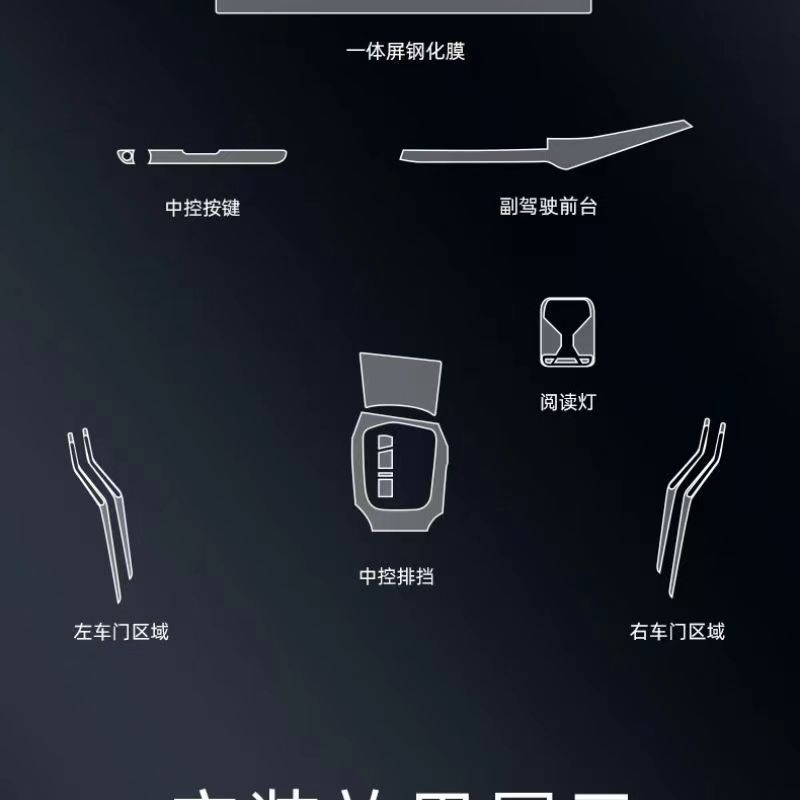 Suitable for 23-25 Models of Bmw 3 Series, Special Interior Film for I3, Central Control Interior Film, 325Li Screen Tup Film, 320L
