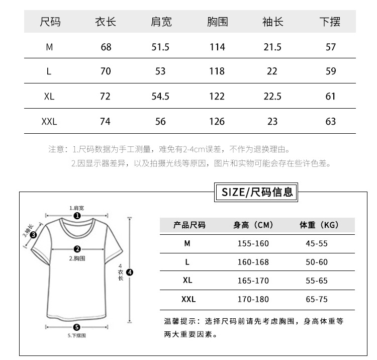 i2uUjf6mxdTrdS48SAR2xKymh9crm0EDewII