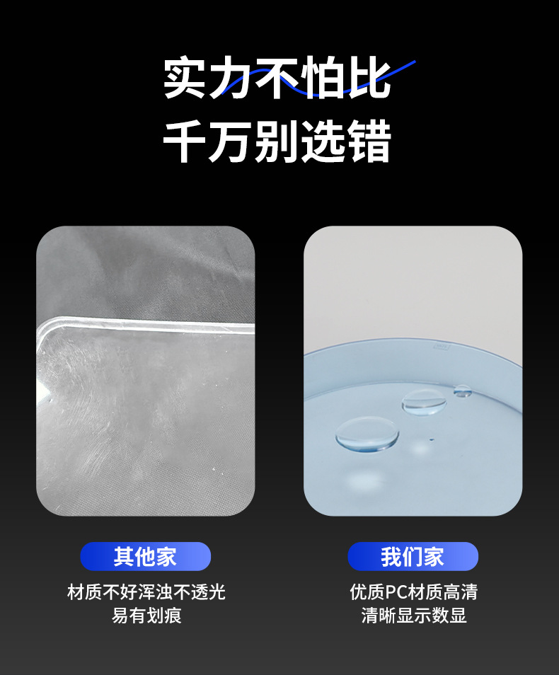 Suitable for No.9 E300P Mk2 Waterproof Instrument Case, 24 Models of Orion Dz 110P Mk2 Screen Protective Case