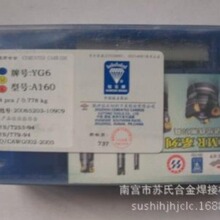 ʯYW2A120 YW2 A120Ӳ|Ͻ^ ܇Ƭ֧؛