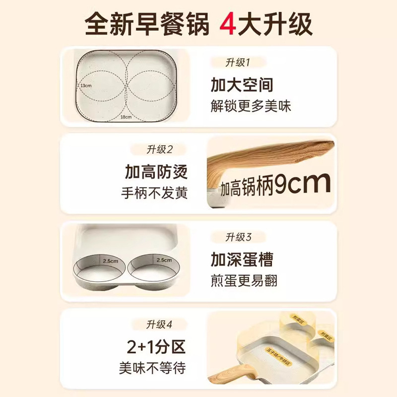 三合一早餐锅鸡蛋汉堡锅平底锅家用不粘锅牛排煎锅煎蛋神器蛋堡锅|undefined