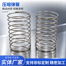 厂家压缩弹簧圆线螺纹压力弹簧回位压缩弹簧不锈钢玩具配件压簧