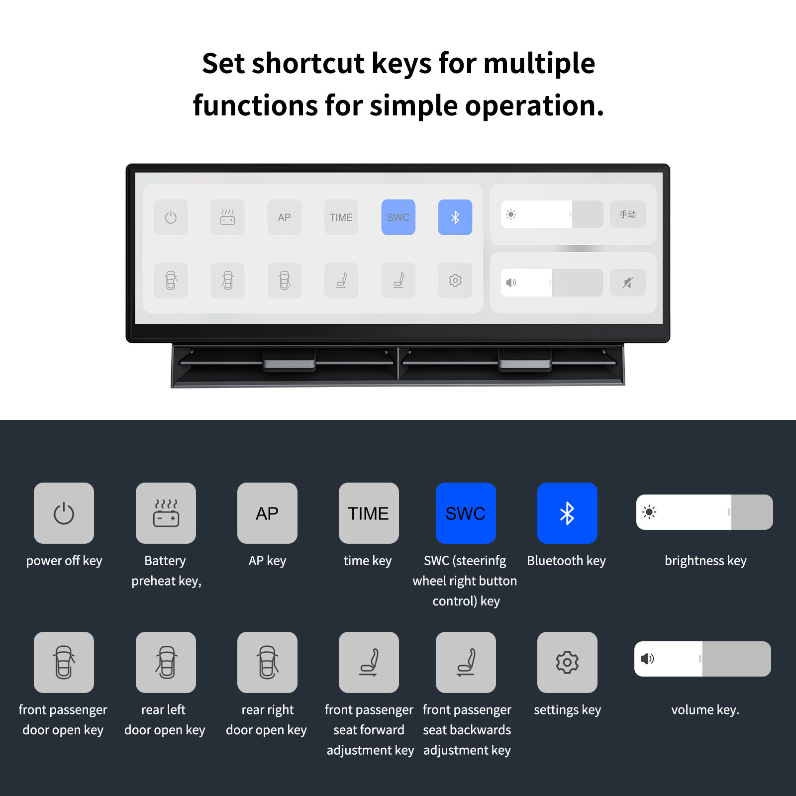 Applicable to Tesla Model 3/Y Instrument Screen Ota Control, Carplay/Hicar Smart Car System Upgrade